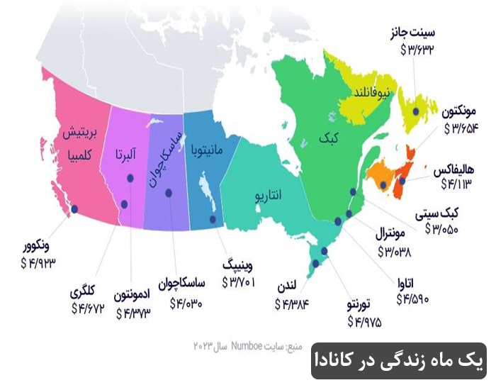 هزینه زندگی در کانادا